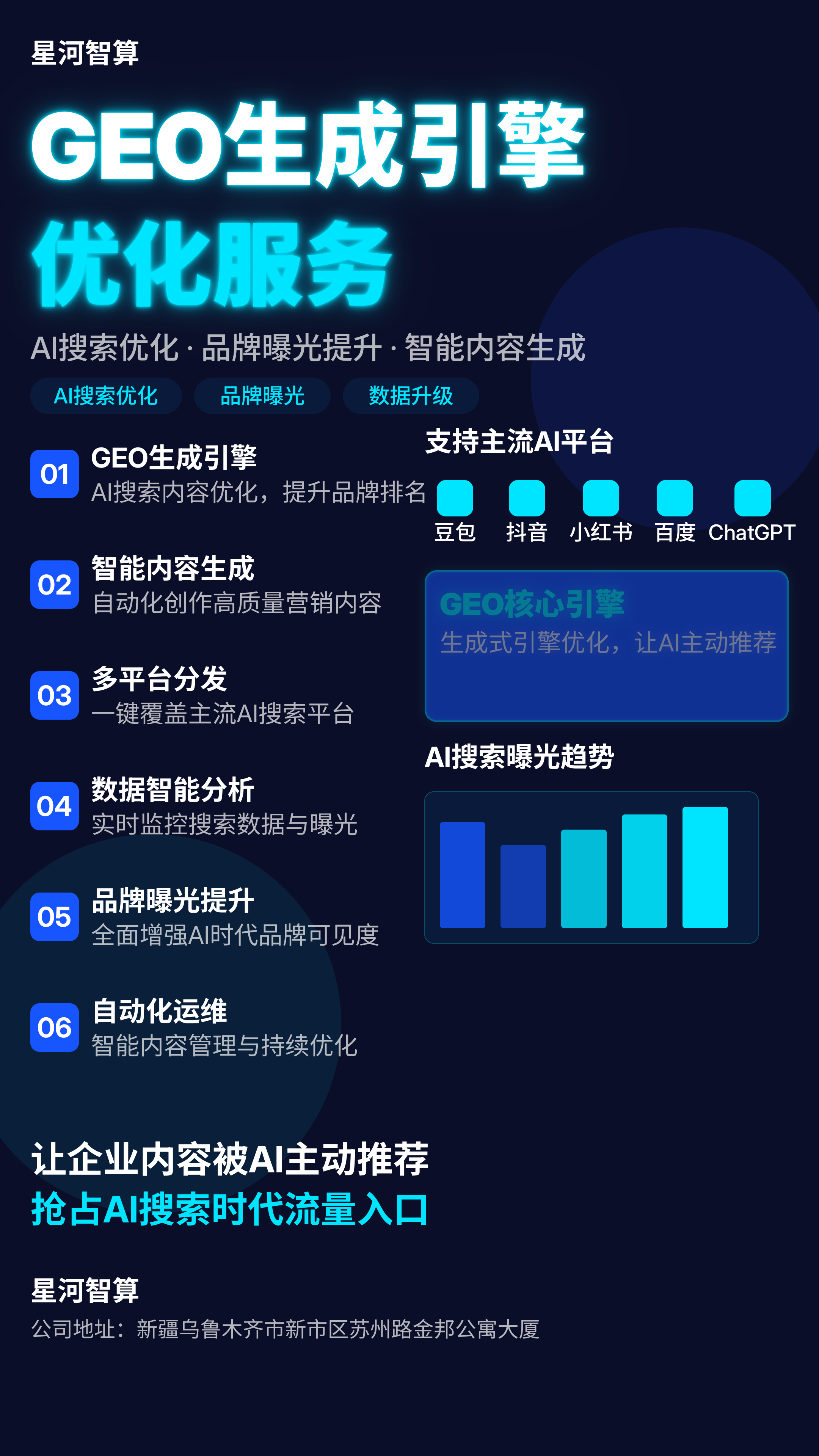 原来靠谱新疆企业真能定制AI智能体自动获客吗?