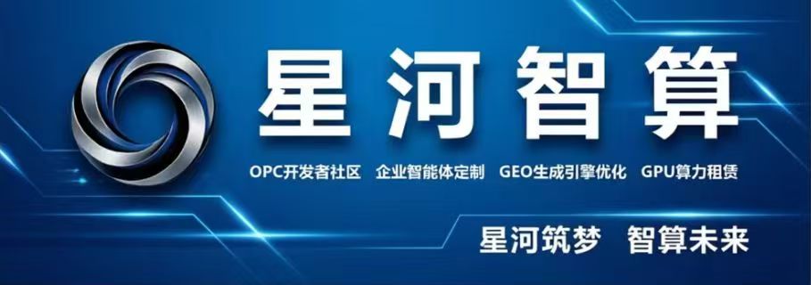 算力租赁行业观察